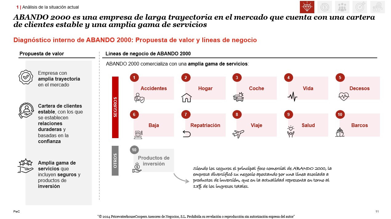 Definición de estrategia comercial para la diversificación de la cartera clientelar