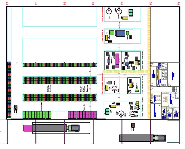 Asesoramiento en el diseño de la distribución en planta del proceso de fabricación, zonas de almacenamiento y espacios de oficina en nueva nave