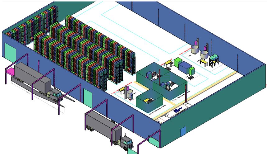 Asesoramiento en el diseño de la distribución en planta del proceso de fabricación, zonas de almacenamiento y espacios de oficina en nueva nave