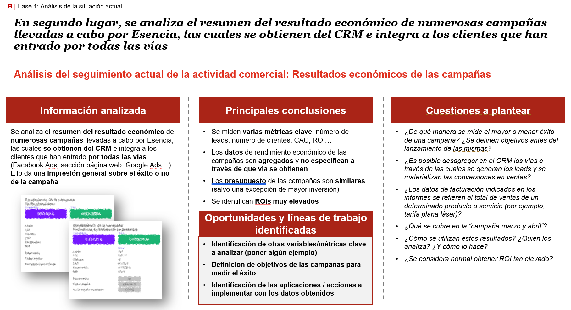 Definición de un modelo de seguimiento de la actividad comercial