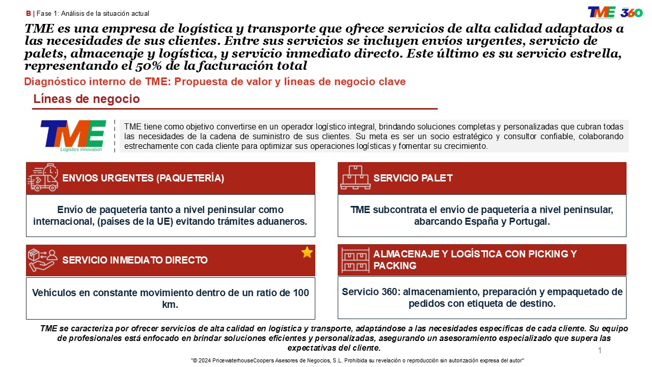Identificación de acciones comerciales innovadoras